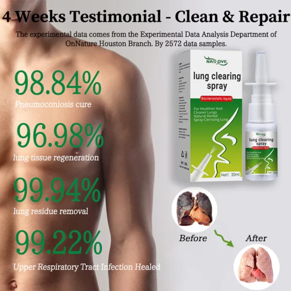 Nasove® Adayeba Herbal Essence Cleansing Lung Spray