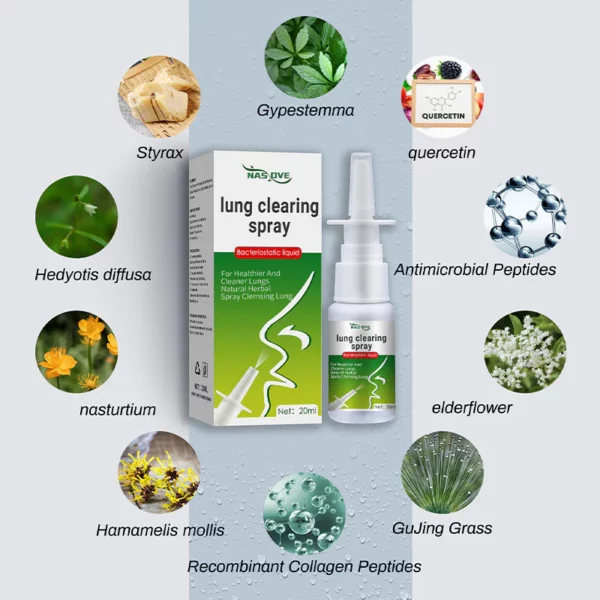 Nasove® Natural Herbal Essence Մաքրող Թոքերի Սփրեյ