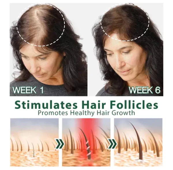 OUAL™ folikulárne vyživujúce sérum na rast vlasov