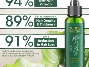 OUHOE RedGinseng Spray