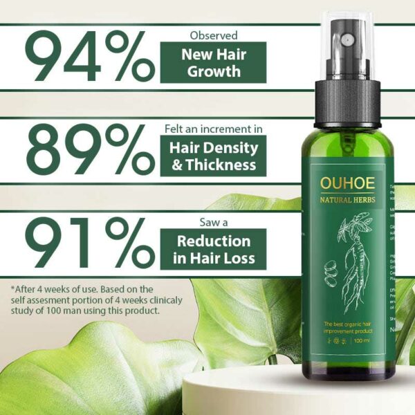 OUHOE RedGinseng sprej