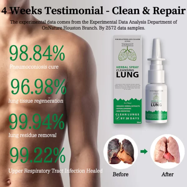 I-OnNature® Organic Herbal Lung Cleanse & Repair Nasal Spray PRO