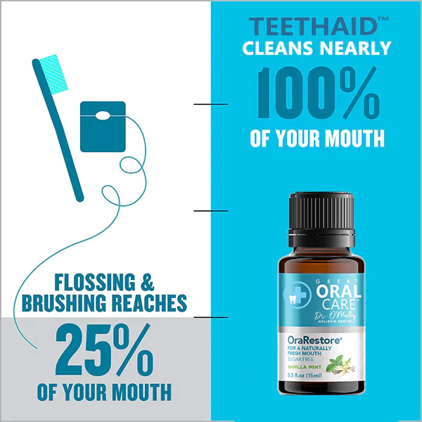 Oralcare™ vodica za ispiranje usta