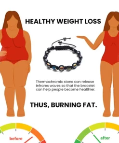 PROVigorvi Thermochromic Bead Lymph Detox Bracelet