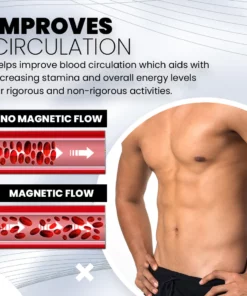 PowerBoost™ Men Resizable Magnetic Ring