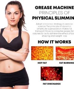 PowerCore Microcurrent AbsToning Belt