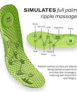 PowerStep AcupointCirculation MassagerInsoles