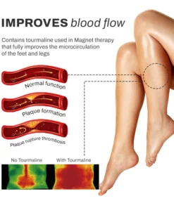 PowerStep AcupointCirculation MassagerInsoles