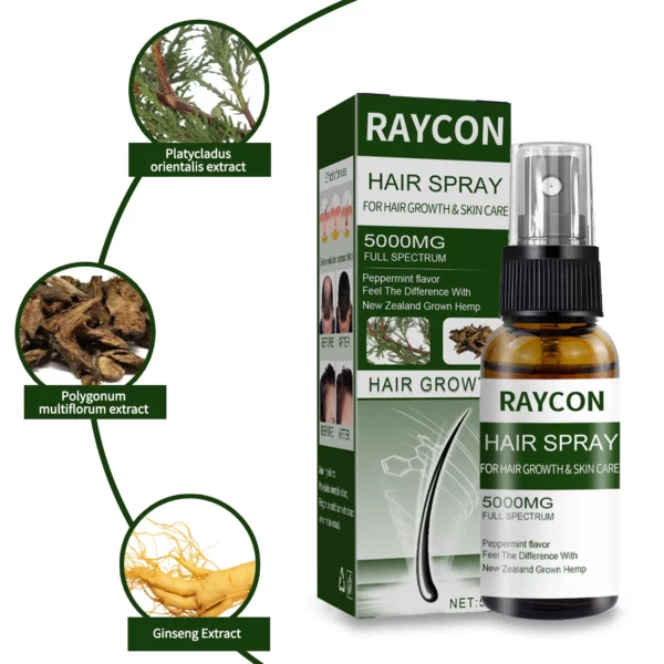 RAYCON ™ Saç Uzatıcı Canlandırıcı