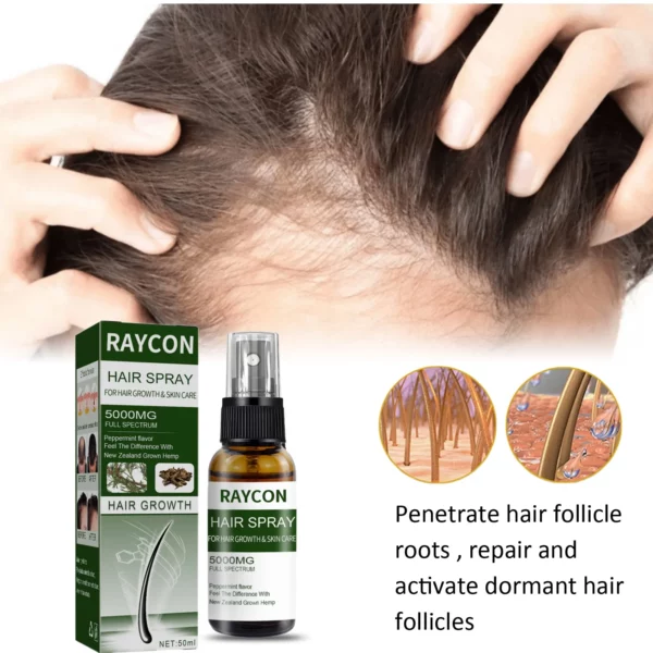 RAYCON ™ Vitalizer για την ανάπτυξη των μαλλιών