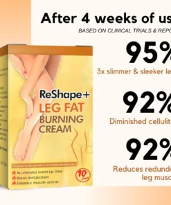 Reshape+ Leg Fat Burning Cream