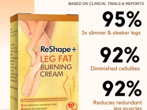 Reshape+ Leg Fat Burning Cream
