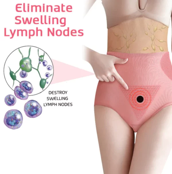 SLIMIYEN ™ Graphene Honeycomb Vaginal Toighten & Body Shaping Briefs
