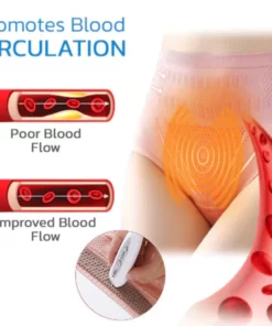 SLIMIYEN ™ Graphene Honeycomb Vaginal Tightening & Body Shaping Briefs