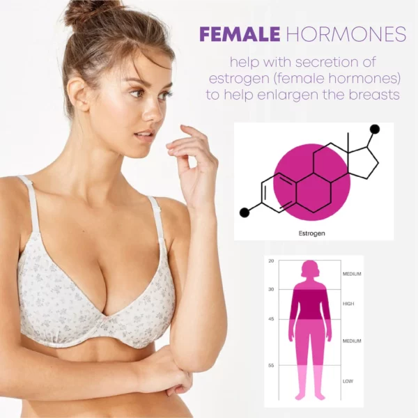 SaggyReduce Breast Enhancement Cream