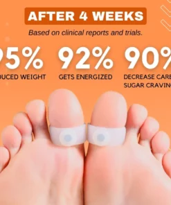 SlimWise™ Acupressure Slimming Toe Ring