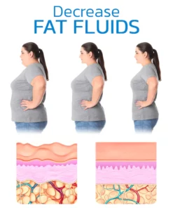 Slimlift™ Graphene Self-Heating Honeycomb Vaginal Detox & Body Shaping Briefs