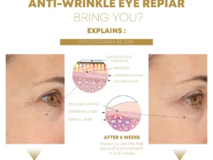 SnailCollagen AntiWrinkle EyeRepair Cream