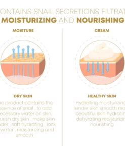 SnailCollagen AntiWrinkle EyeRepair Cream