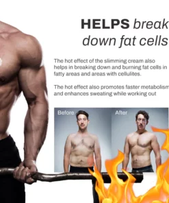 SouthMoon Chili Herbal SlimmingCream