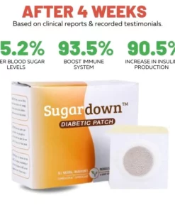 Sugardown™ Diabetic Patch