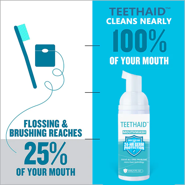 Teethaid™ vodica za ispiranje usta