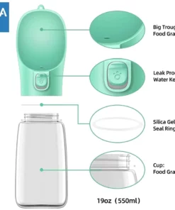 The Pet Water Bottle