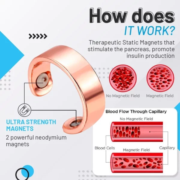 ThornePro™ Magnetyske akupressuurring foar bloedglucosekontrôle