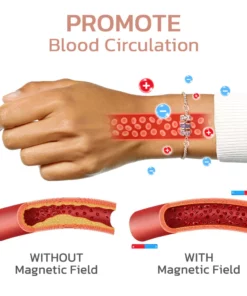 TriFecta Threanic Spin Bracelet