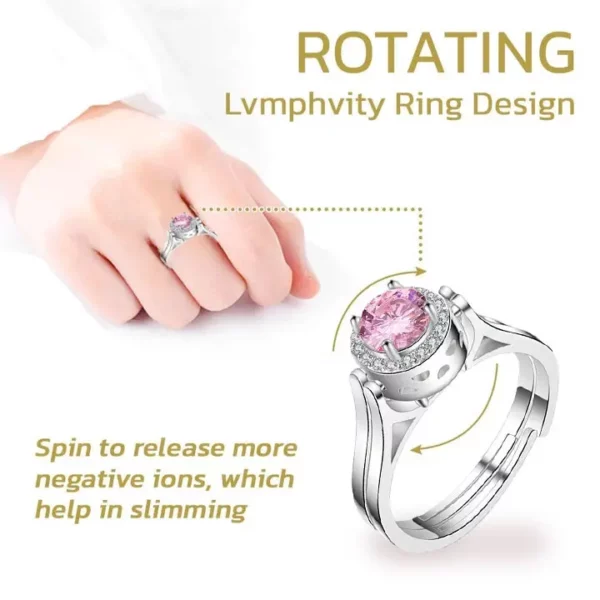 Two-Sided Far Infrared and Magentic Therapy Gemstone Ring