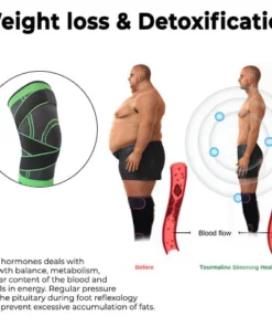 Ultra Knee Elite-Compression&Slimming Fit Support Knee Sleeve