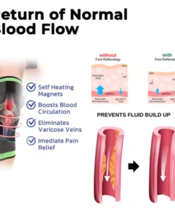 Ultra Knee Elite-Compression&Slimming Fit Support Knee Sleeve