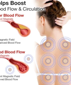 Ultra Strength Magnetic Spot Therapy Patch