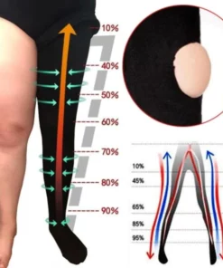 UltraFIT EdemaRelief LegsShaper LeggingPants