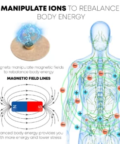 UltraMagne AcupointSpot Therapie Patch