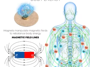 UltraMagne AcupointSpot Therapie Patch