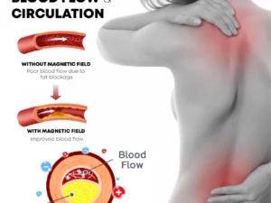 UltraMagne AcupointSpot Therapie Patch