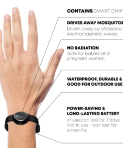 Ultrasonic CelluLiquefy SlimDetox Wristband