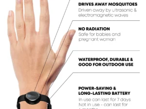 Ultrasonic CelluLiquefy SlimDetox Wristband
