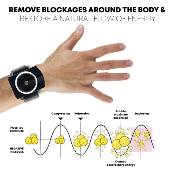 UltrasonicPro BodyShaping CelluLiquefy Wristband