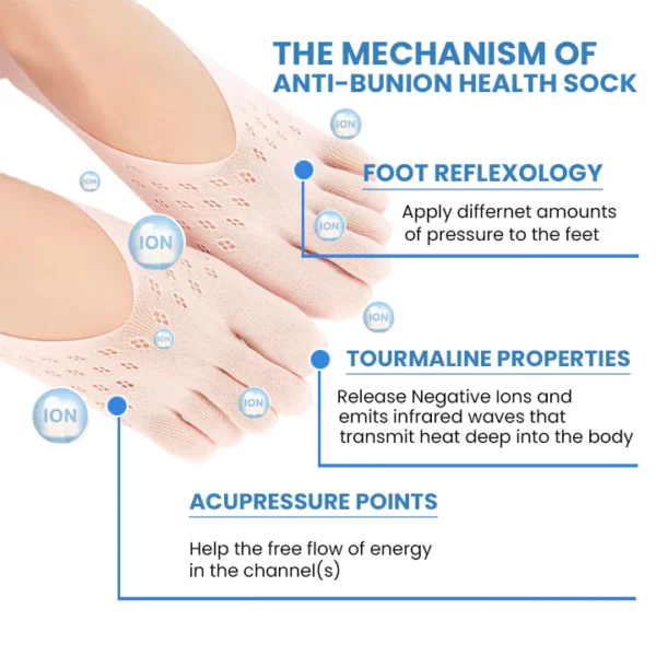 Wingle Anti-Bunions Առողջական գուլպաներ