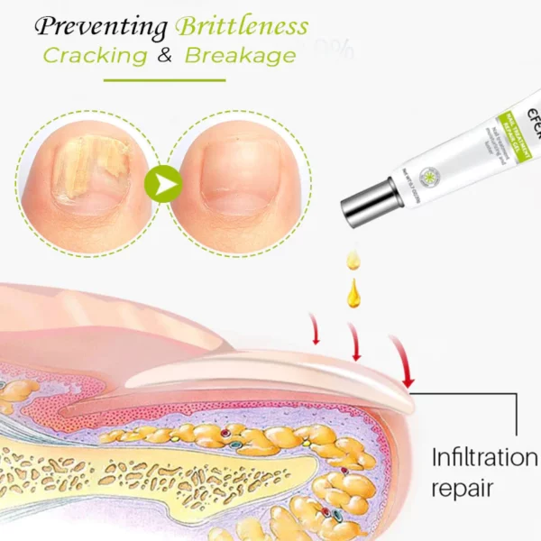 7days NailRepair TreatmentGel