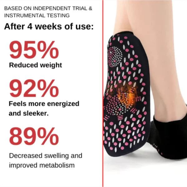 AMFIZZ ™ Tourmaline Lymphvity Slimming Health Sock