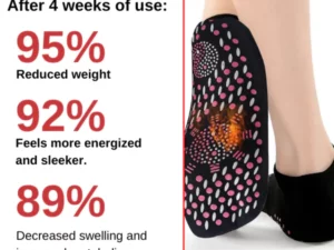 AMFIZZ™ Tourmaline Lymphvity Slimming Health Sock