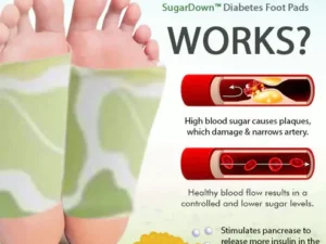 ANLOMAR™ Blood Glucose Reducing Body Detox Footbed