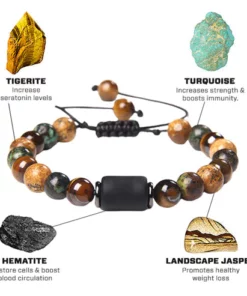 ASOLOGY TRIO TigeriteION Jasper Bracelets