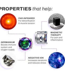 Acupuncture Lymphvity Tourmaline GalaxyEarring