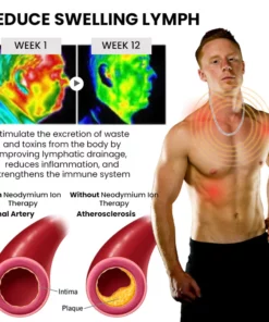 Alternative view of Antares Neodymium ION Neckchain