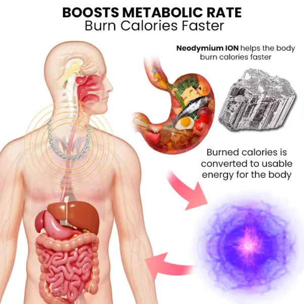 Antares Neodymium ION Halskette