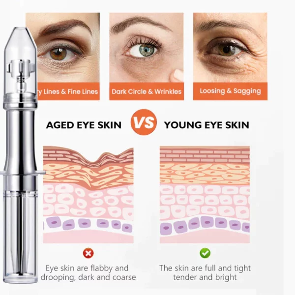Crema de ojos antiarrugas con vitamina BeautyBright
